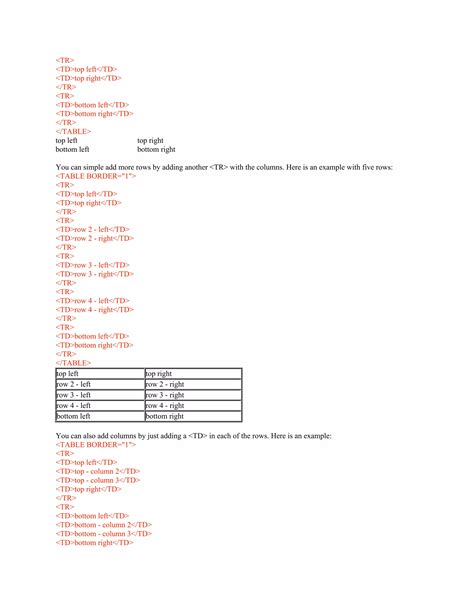 Image result for Basic HTML Tutorial