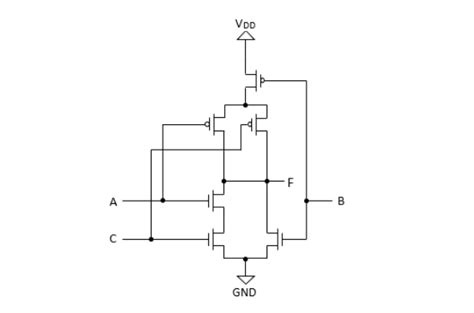 Image result for CMOS Gate