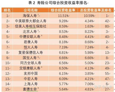 2021武汉物业管理行业发展报告 | 物业大数据