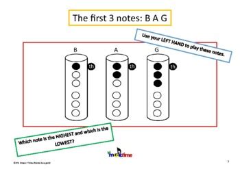 Image result for Adult Beginner Recorder Tutorials Point