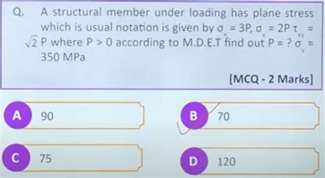 GATE 2022 Mechanical Engineering (ME) Memory-Based Question Paper ...