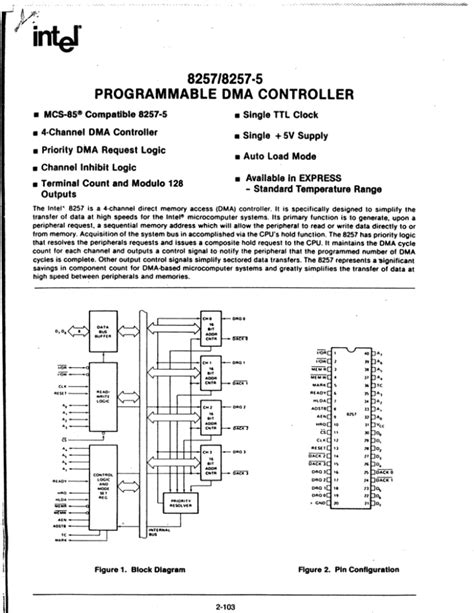 A "MEDIA TO GET" ALL DATAS IN ELECTRICAL SCIENCE...!!: PROGRAMMABLE DMA ...