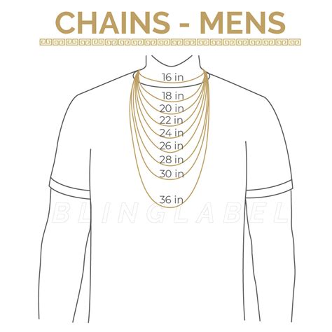Mens Chain Length Diagram at Minh Boser blog