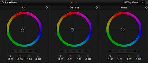 Image result for Color Correction Software