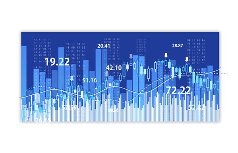 Image result for Trading Indicators Explained