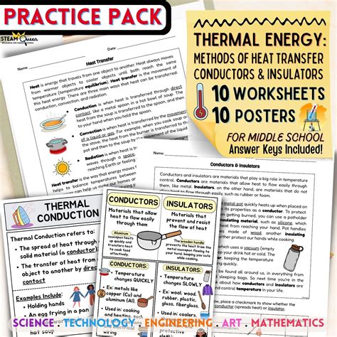 Conduction Key Words