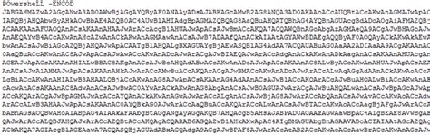 Coding with PowerShell Codes 的图像结果