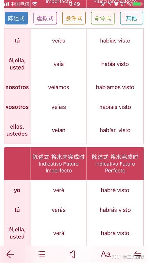 西班牙语有多难学？ - 知乎