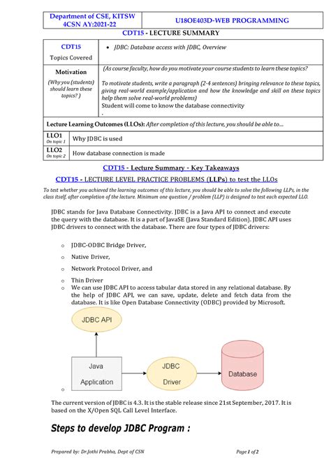 WP CDT15 Summary CSN - JDBC: Database access with JDBC, Overview ...