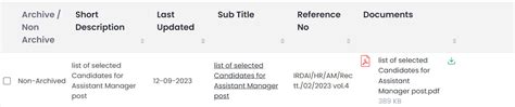 IRDAI Assistant Manager Final Result 2023 Out, Download Result PDF