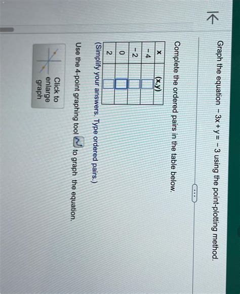 How to Graph Y 3X 的图像结果