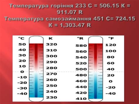 Презентація до інтегрованого уроку фізики та зарубіжної літератури "451 ...