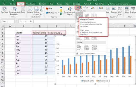 Image result for Excel Chart Add Line to Bar Graph