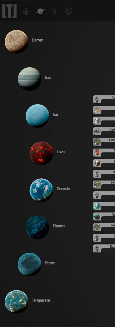 Image result for Eve Planetary Interaction Tutorial