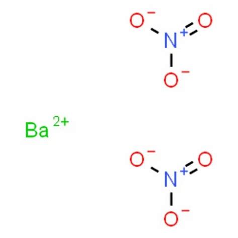 Pharma and Food Chemicals | Manufacturer from Vadodara
