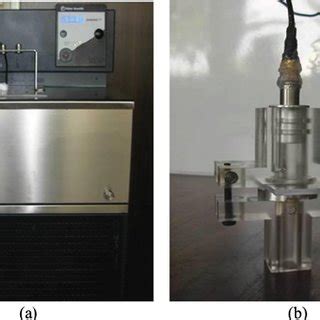 Image result for Temperature Scale Experiment