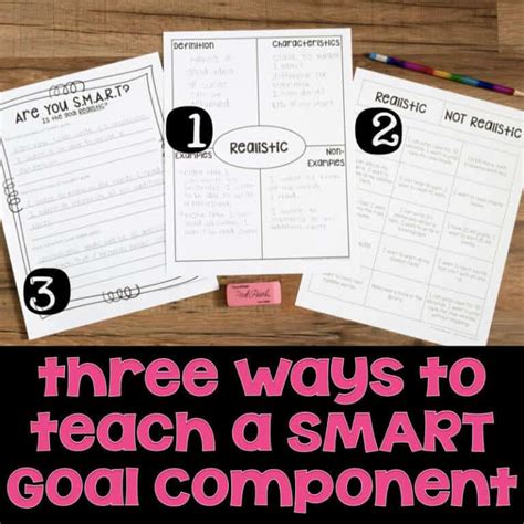 Image result for Goal Setting Lessons
