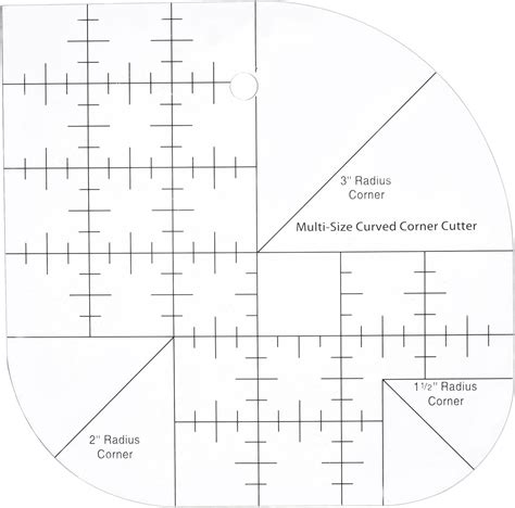 Acrylic Sewing Templates