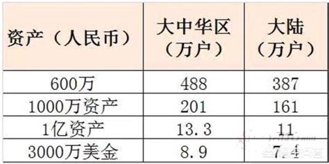 中国巨石(600176)2月28日股东户数13.3万户，较上期减少9.99%_行业_数据_整理
