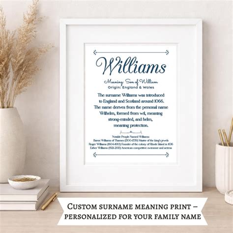 Last Name Meaning Art Print, Personalized Surname Origins, Family ...