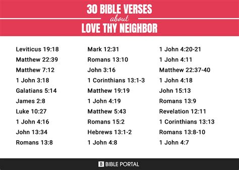 85 Bible Verses about Love Thy Neighbor