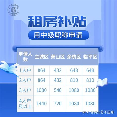 圣玛丽大学学位证书翻译模板