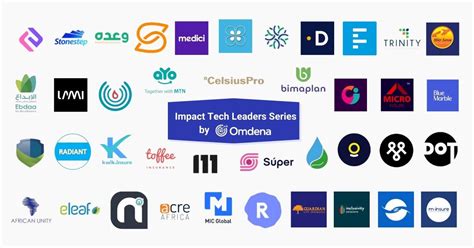 Best Insurance for Startups 的图像结果