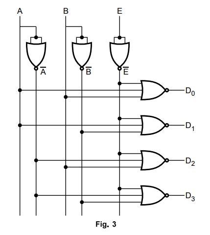 DLC Solved Semester Question Paper 2018 Dec (2017 Reg) - Digital Logic ...