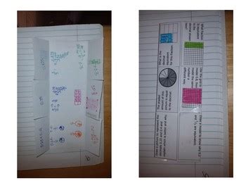 Image result for Equivalent Notes for Math