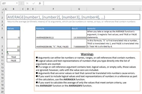 Image result for Excel Formulas Cheat Sheet