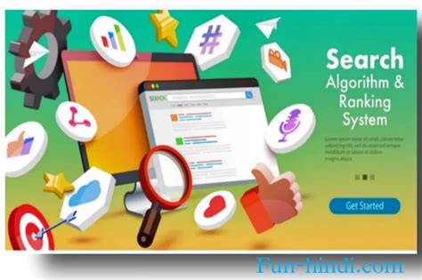 Image result for Correct Way to Write Algorithm