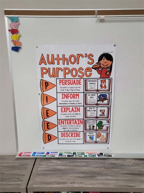 Author’s Purpose Anchor Chart [Hard Good] Option 2 (PIEED)