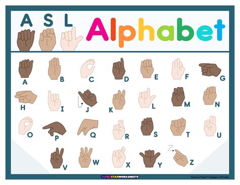 Basic Sign Language Chart Printable - FREE Printable