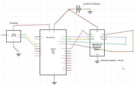 Image result for How to Test nRF24L01 Using Arduino Pro Mini