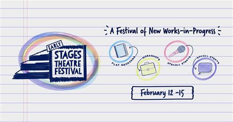 Early Stages 2025, Alderney Landing, Dartmouth, 12 February to 15 ...