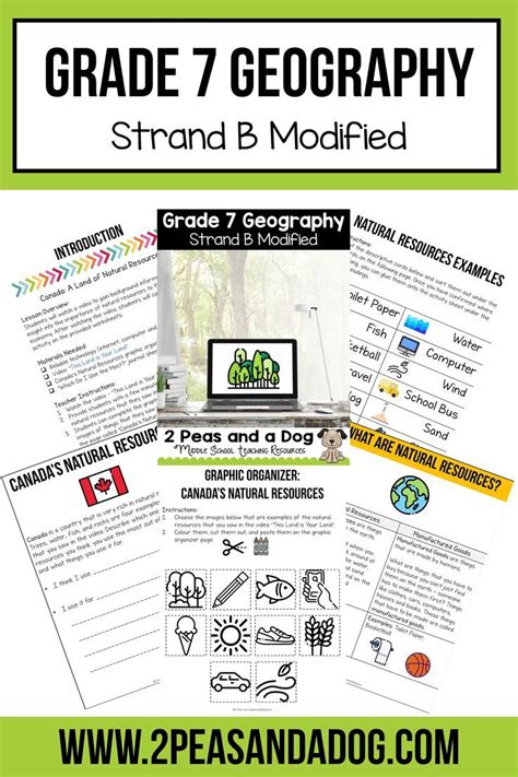 Image result for Grade 5 Geography Lessons