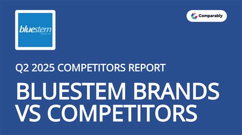 Bluestem Brands Culture | Comparably