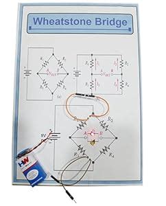 Buy Wheatstone Bridge Physics Science Working Project Model Running ...