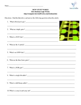 Image result for Examples of Computer Science Boolean Questions