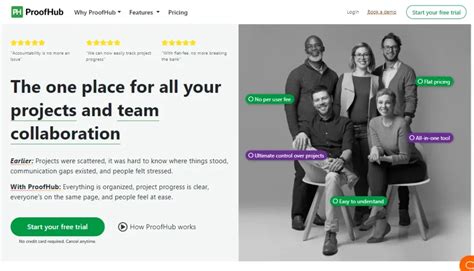 AI Project Management Tools 的图像结果
