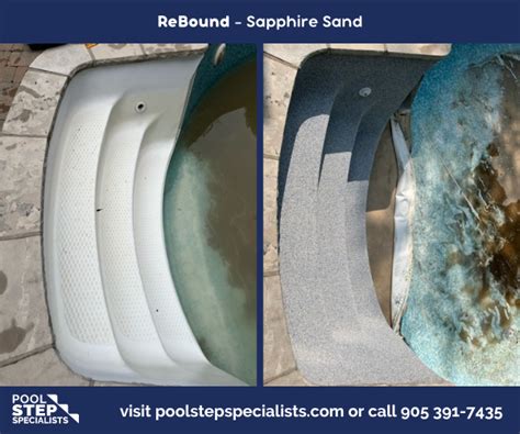 Fixing Pool Step 的图像结果