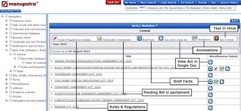 Manupatra User Guide