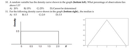 Image result for Density Curve for Continuous Random Variable