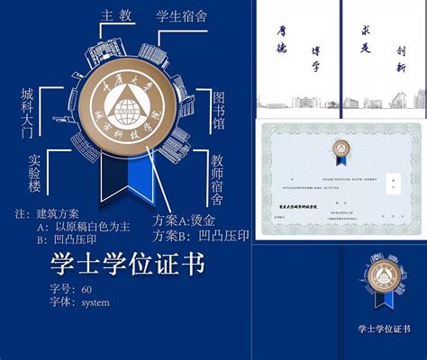 西安交通大学自主设计学位证书方案投票活动 - 西交大EMBA上海教育中心