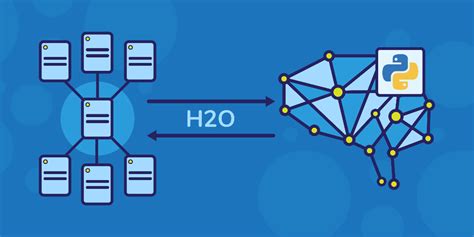 Machine Learning Concepts 的图像结果