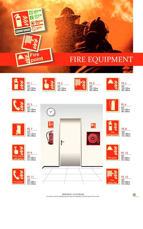 Site Safety Signage - Photoluminescent Safety Signage Manufacturer from ...
