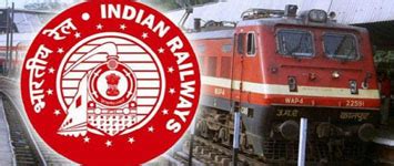 Distinct Education Centre in Patna Bihar India|BEST DMRC CRA PSYCHO ...