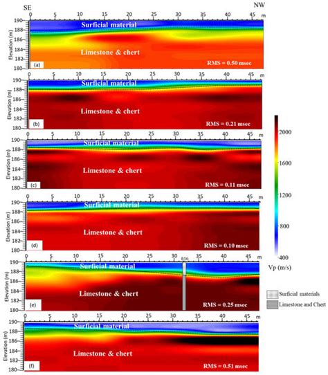 Geophysical and Geochemical Pilot Study to Characterize the Dam ...