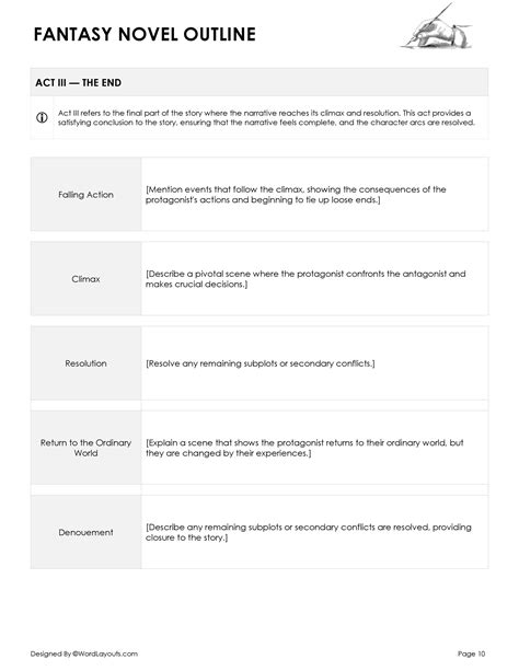 Novel Outline Template for Fantasy Novel Writers