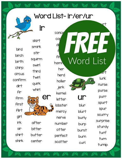 R Controlled Vowels Word List for Teaching Phonics